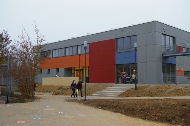 Inklusion: Wer? Wie? Was? Warum?