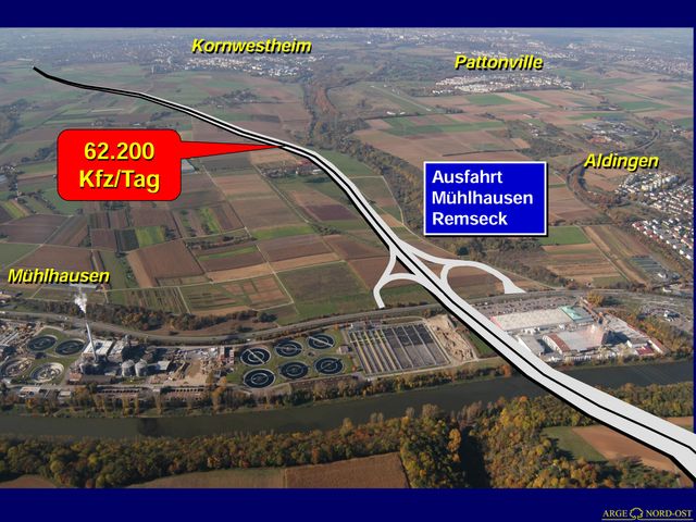 Fortschreibung des Regionalverkehrsplans