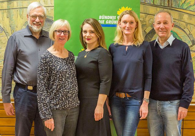 Was ist aus unseren Anträgen zum Haushaltsplan 2019 geworden?