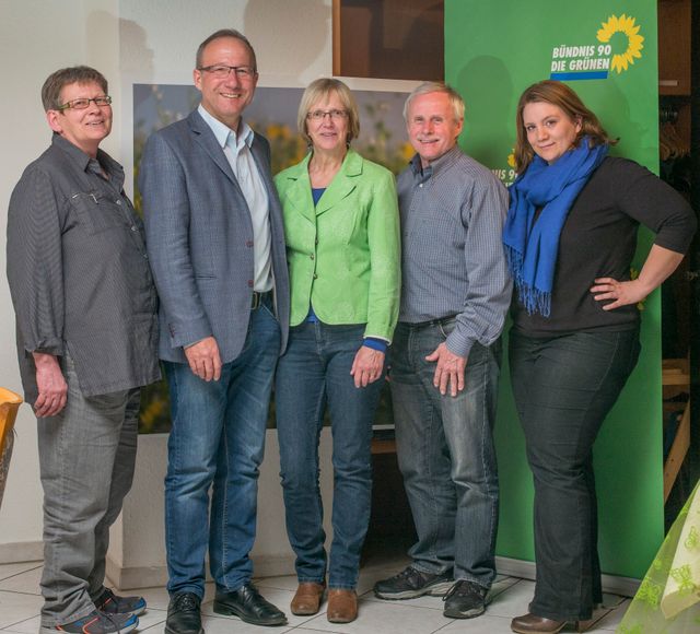 Danke für Ihr Vertrauen!