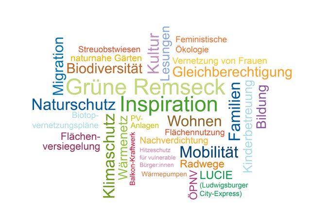 Lust auf Austausch, neue Ideen und spannende Begegnungen?